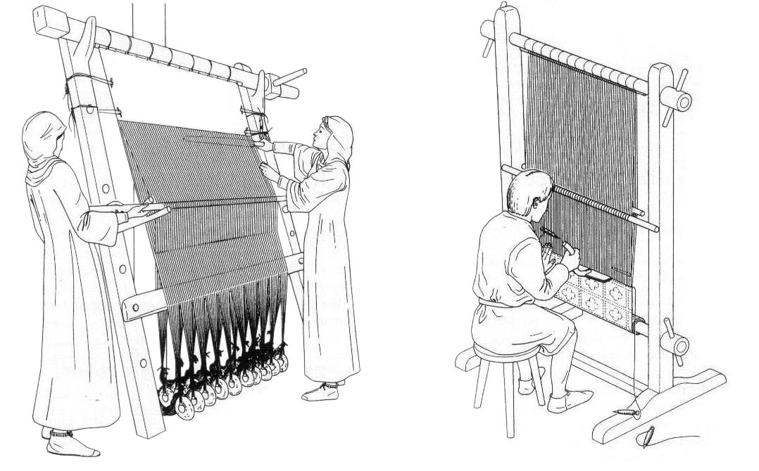 Ткацкий станок времени. Ткацкий станок Кросна древний. Ткацкий станок древней Греции. Ткацкий станок 16 век. Горизонтальный ткацкий станок 16 век.