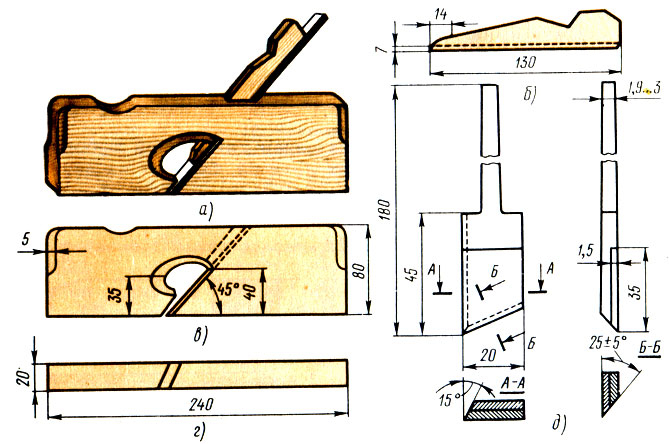 Приспособление для заточки ножей рубанка своими руками чертежи и размеры