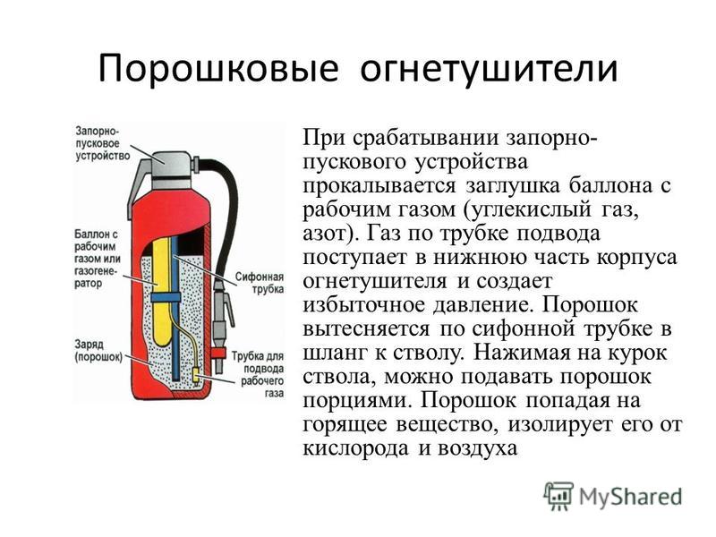 Каким типом огнетушителя оснащается багажное купе. Газогенераторный порошковый огнетушитель. Устройство и принцип действия порошкового огнетушителя. Принцип действия порошкового огнетушителя ОП-5. Принцип действия углекислотного огнетушителя.