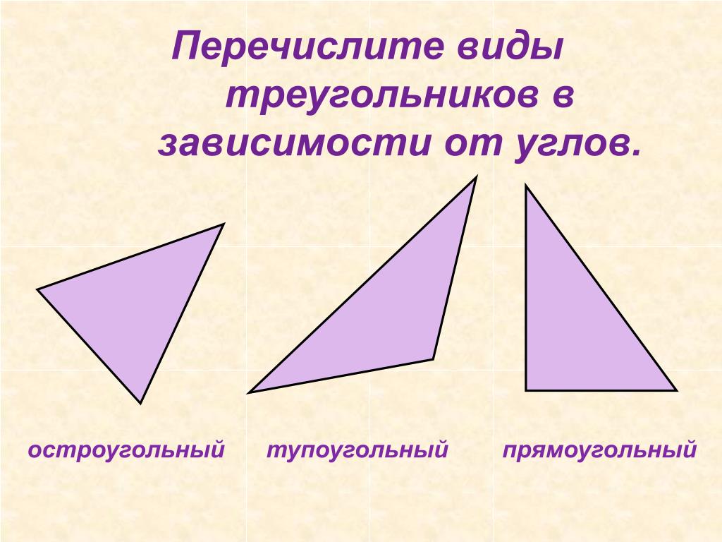 Рассмотри чертеж и запиши названия прямоугольных остроугольных и прямоугольных треугольников