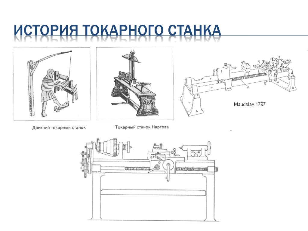 Устройство токарного станка