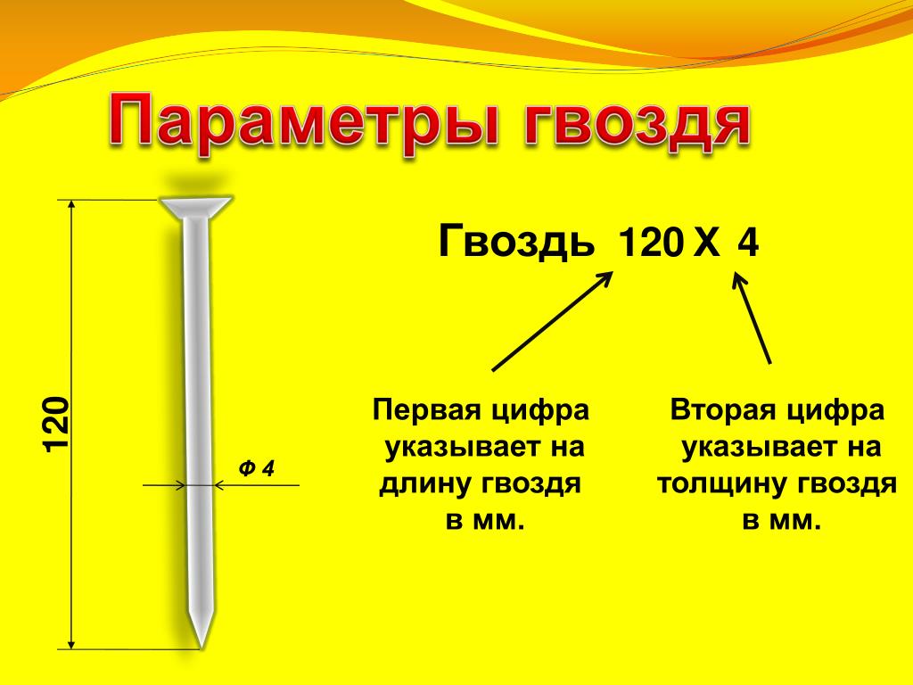 Почему гвоздь тонет. Диаметр гвоздя 120 мм. Параметры гвоздей. Длина гвоздей. Гвозди 120мм.