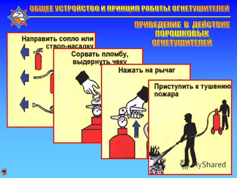 Приводить в действие. Приведение в действие порошкового огнетушителя. Приведение в действие порошкового огнетушителя ОП. Приведение в действие ручного огнетушителя плакат. Последовательность действий при использовании огнетушителя.