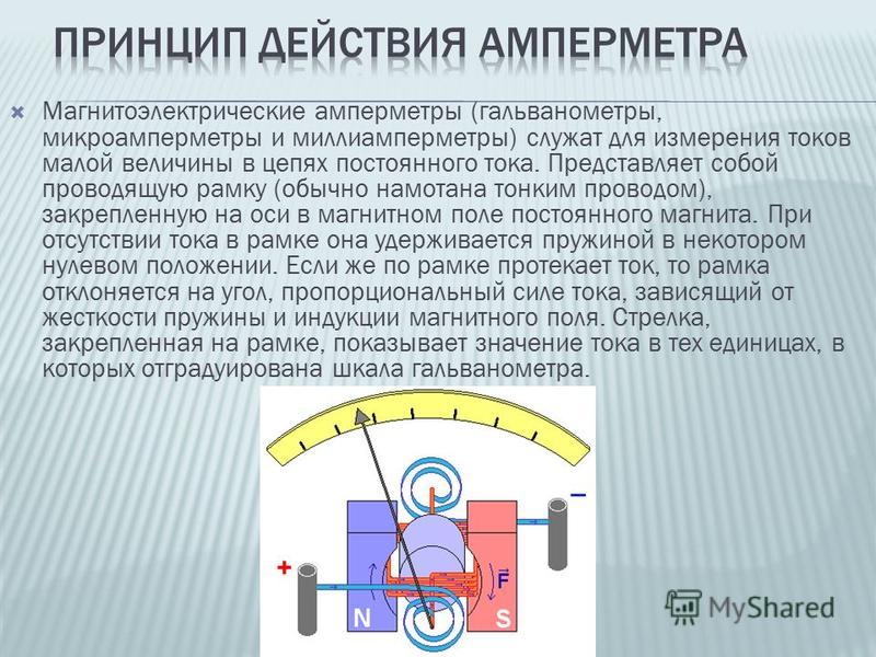 Положение амперметра. Схема вольтметра магнитоэлектрической системы. Конструкция электромагнитного амперметра. Принцип работы амперметра схема. Принцип действия амперметра магнитоэлектрической системы.
