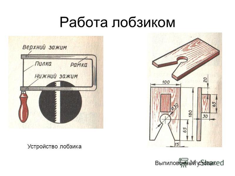 Чертеж ручной лобзик