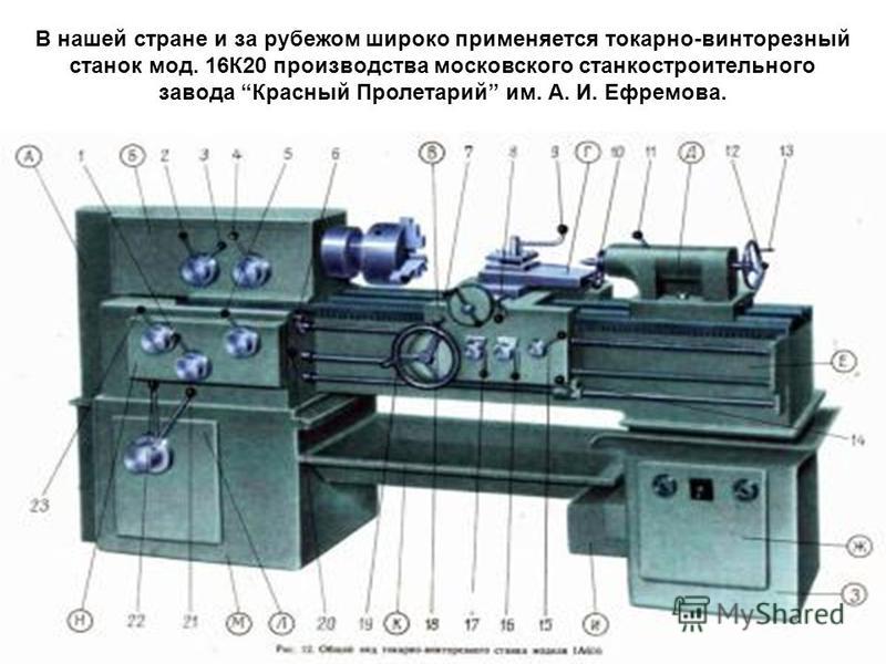 Мощность двигателя станка 16к20