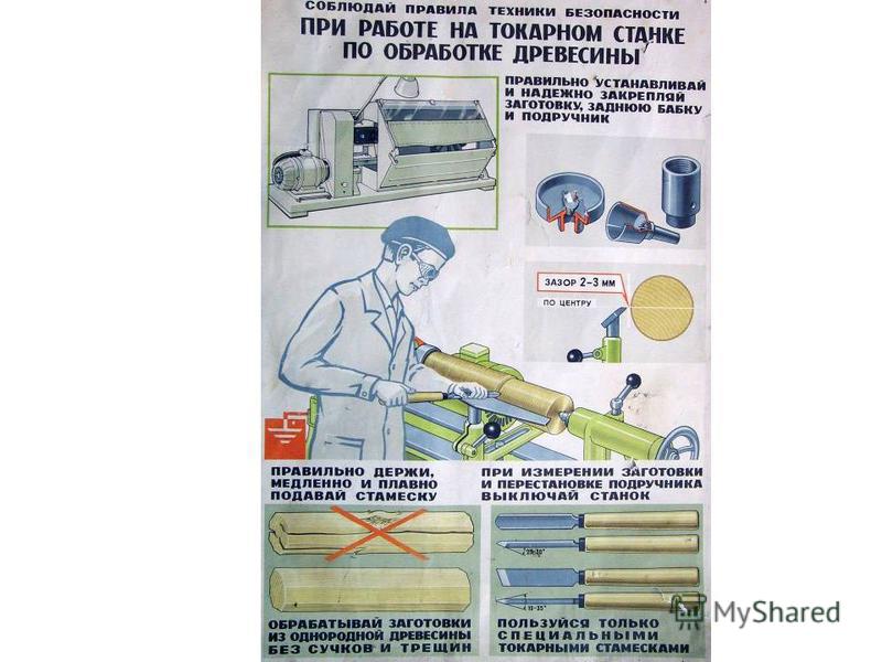 Презентация безопасность при работе на деревообрабатывающих станках