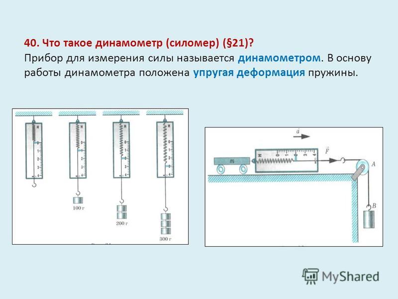 Ученик измерял вес груза показания динамометра приведены на фотографии погрешность