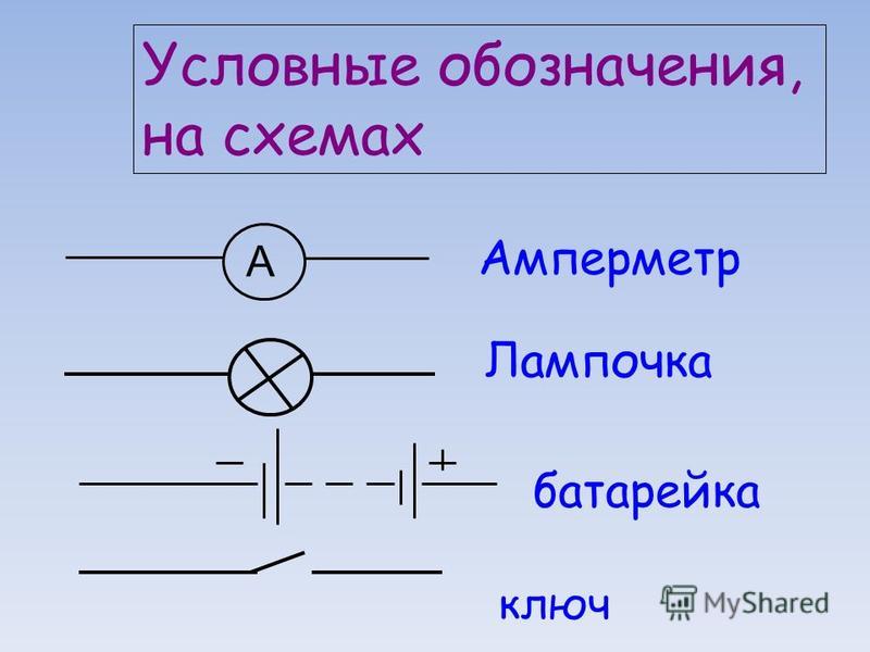 Значок вольтметра на схеме