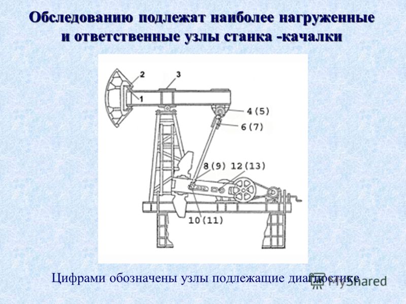 Устройство станка качалки схема