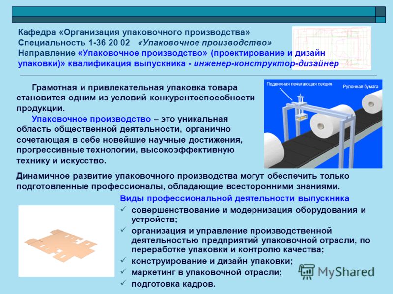 Модернизация оборудования это. Модернизация оборудования слайды. Модернизация оборудования на предприятии презентация. Контроль качества упаковки. Совершенствование и модернизация.