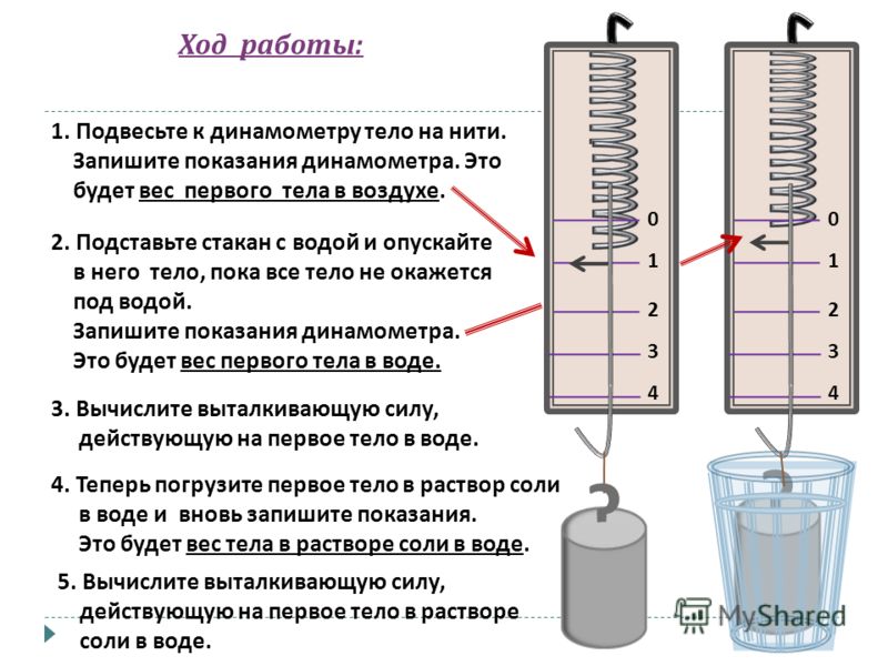 На рисунке 219 динамометр а показывает силу 20 н что