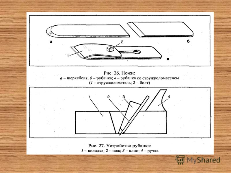 Приспособление для заточки ножей рубанка своими руками чертежи и размеры
