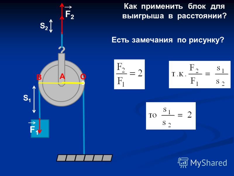 Показанный на рисунке подвижный блок 1 не дает выигрыша ни в силе ни в пути