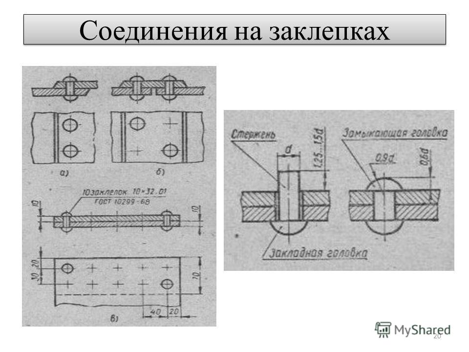 Соединение заклепкой изображено на рисунках