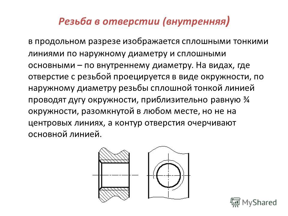 Резьбовое отверстие. Цилиндрическое отверстие с резьбой в разрезе. Внутренняя резьба в разрезе. Изображение резьбы в отверстии в разрезе. Разрез отверстия с резьбой.