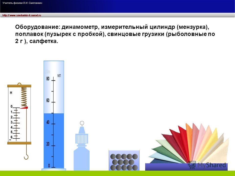 Лабораторная работа по физике динамометр. Измерительный цилиндр мензурка физика 7. Динамометр по физике 7. Цилиндры для лабораторных работ по физике. Измерительный пузырек для физики.