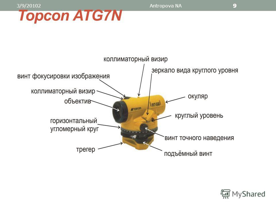 Нивелир схема устройства