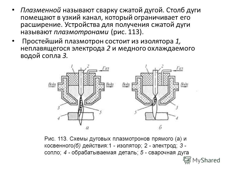 Схема плазменной сварки