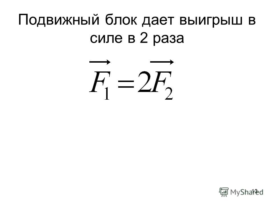 С помощью подвижного блока рабочий выигрыш в силе на рисунке г этот блок