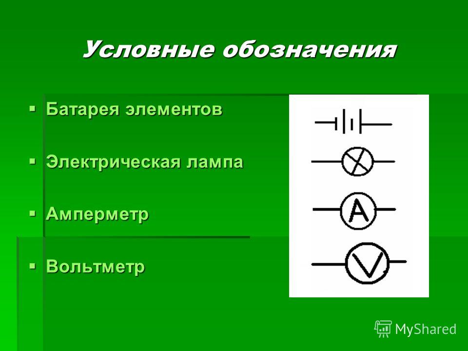 Амперметр условное обозначение на схеме