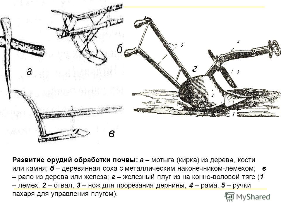 Соха и плуг картинки