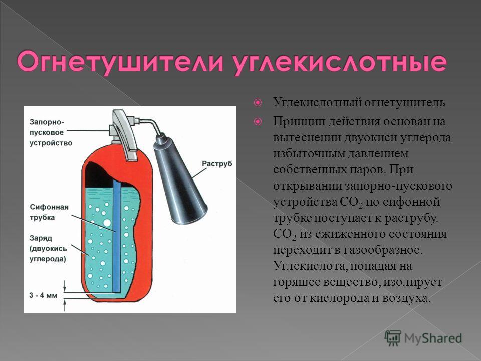 Область применения углекислотного огнетушителя