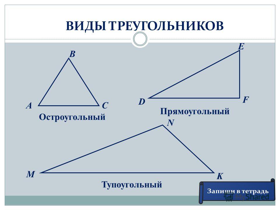 Прямоугольные и т д. Остроугольный прямоугольный и тупоугольный треугольники. Тупоугольный треугольник. Negjоугольный треугольник. Начертите треугольник остроугольный прямоугольный тупоугольный.
