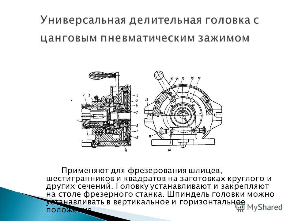 Чертеж делительной головки