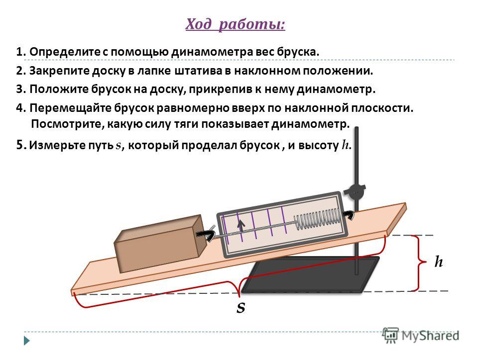 При помощи динамометра ученик