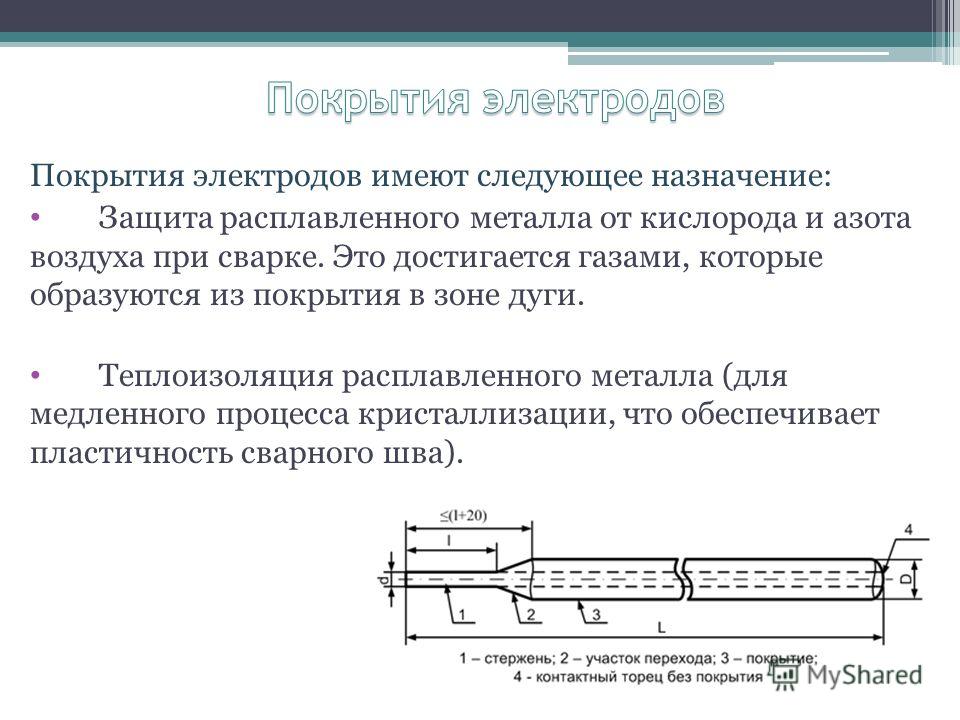 Какой нужен электрод