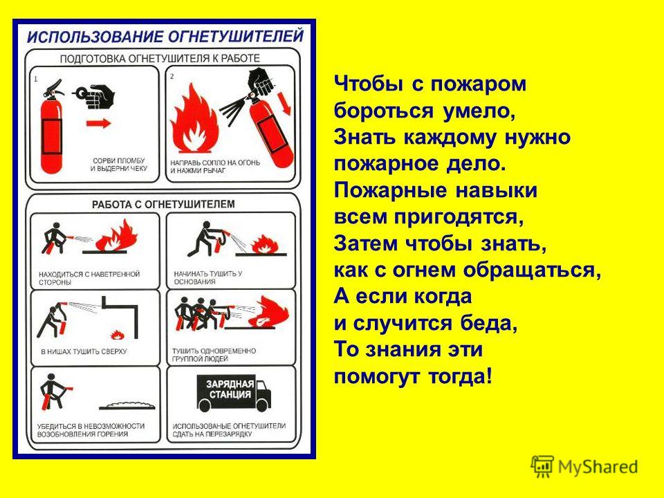 Работа с огнетушителем. Порядок пользования огнетушителем. Табличка пользования огнетушителем. Схема использования огнетушителя в картинках.