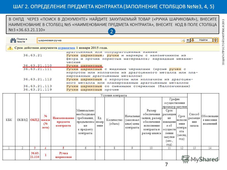 Окпд 2 холодное водоснабжение и водоотведение в плане закупок