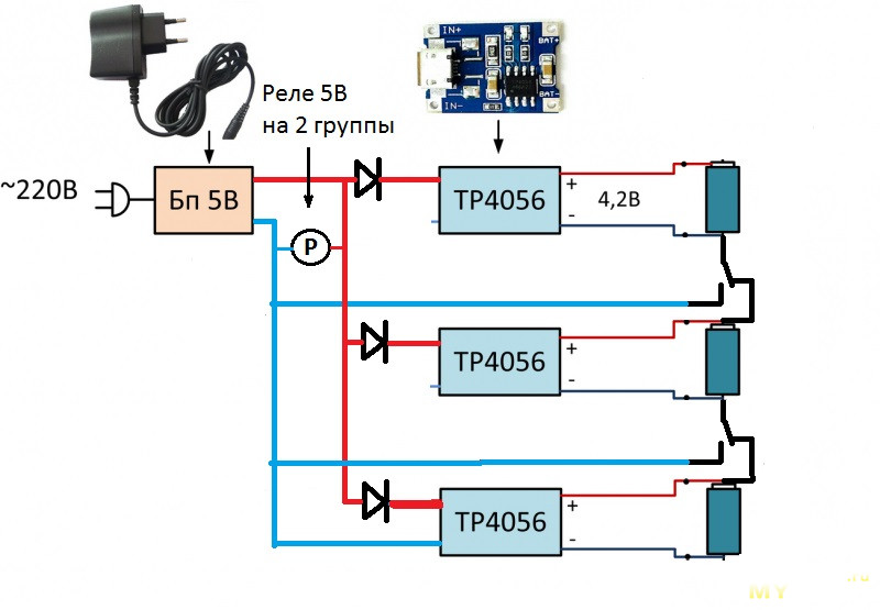 Как последовательно заряжать аккумуляторы. 4056 Контроллер заряда схема включения. Контроллер заряда li-ion аккумулятора 12v. Плата зарядки 18650 tp4056. 03962а схема подключения плата зарядки.