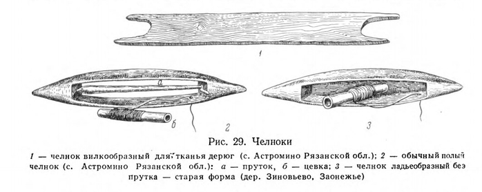 Челнок для плетения сетей чертеж