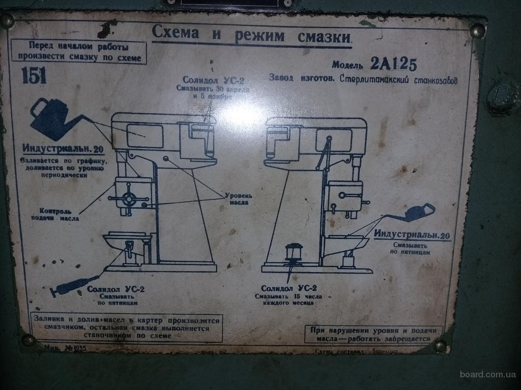 Карта смазки сверлильного станка