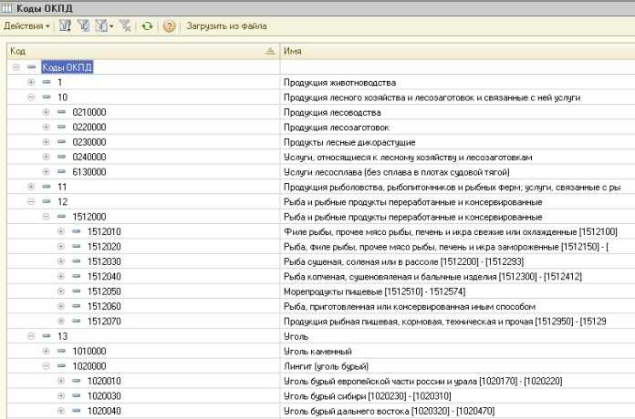 Код окпд 2 разработка дизайн проекта