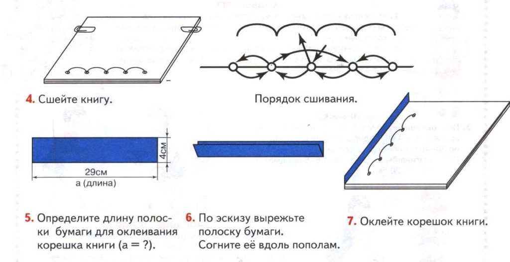 Схема подшивки документов