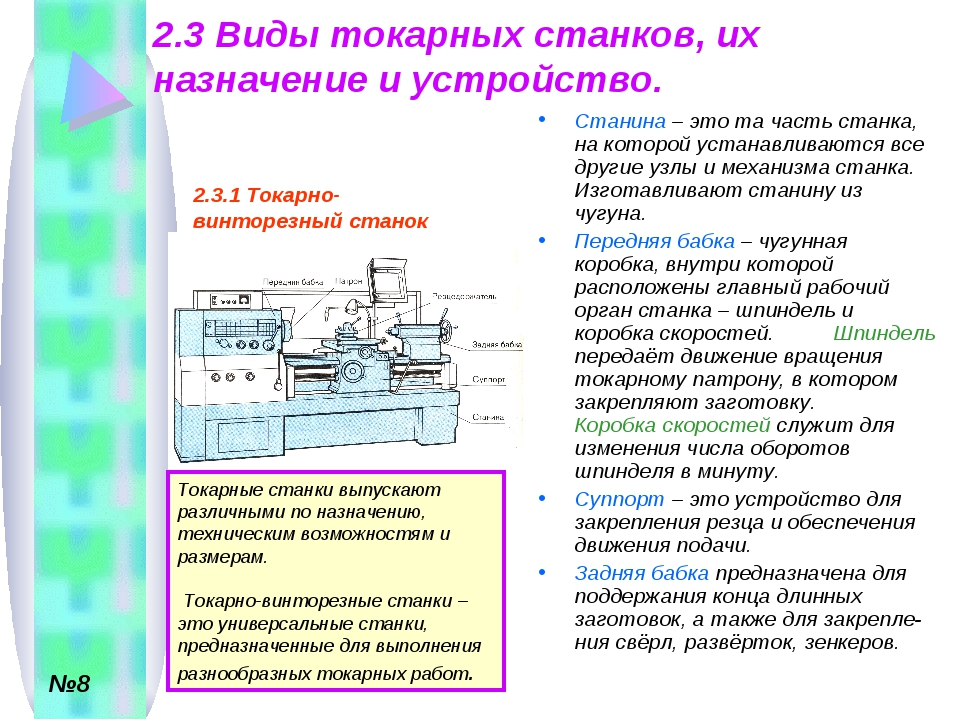 Принципы работы станков по металлу