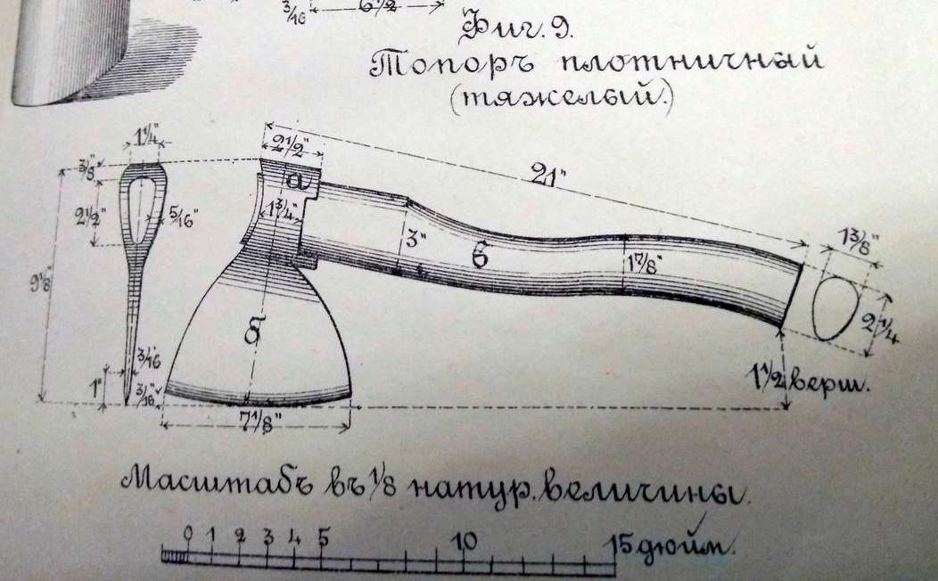 Топор из арматуры своими руками чертежи и размеры