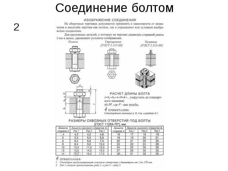 Болт в отверстии чертеж