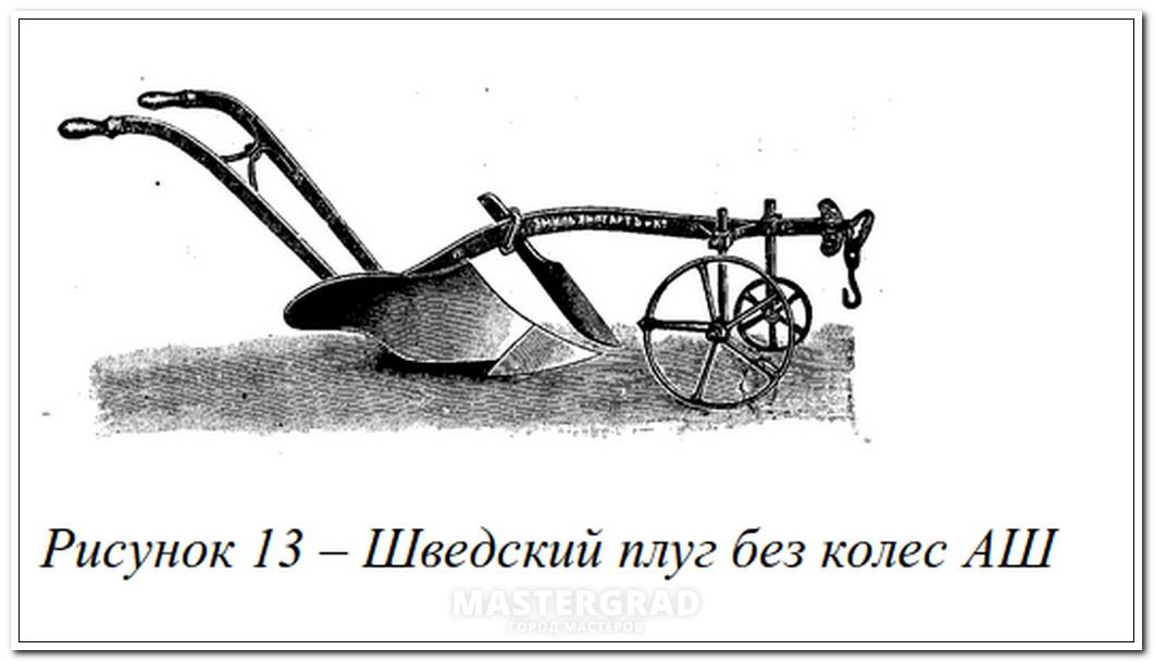 Плуг текст. Конный плуг 19 века. Колесный плуг. Плуг старинный для лошади. Шведский плуг.