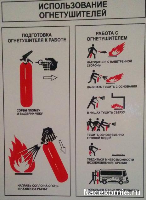 Презентация как пользоваться огнетушителем