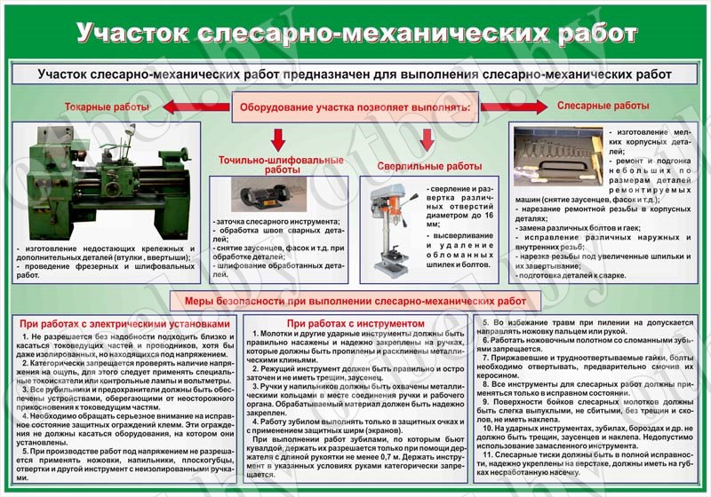 Ведение работ. Порядок выполнения слесарных работ. Техника безопасности на механическом участке. Правила выполнения слесарных работ. При выполнении слесарных работ.