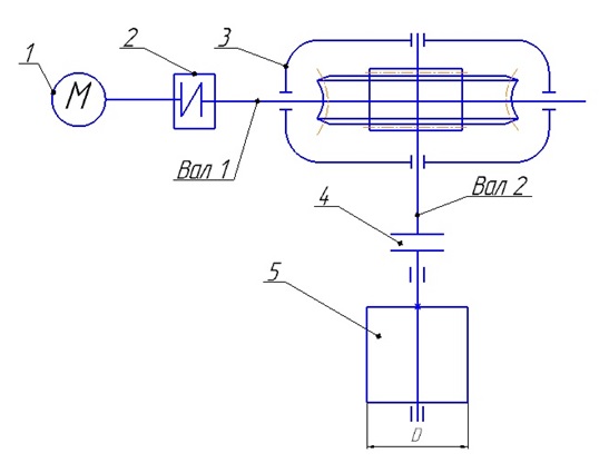 Схема привода лебедки. Кинематическая схема электропривода лебедки..