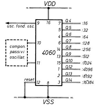 Cd4060be схема включения