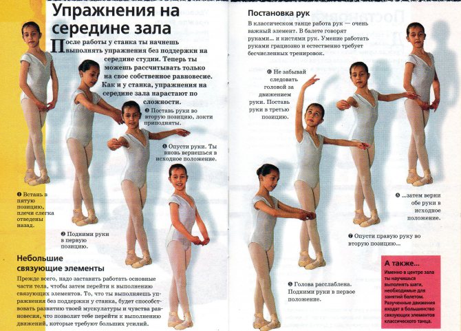 Позиции в танцах ног фото