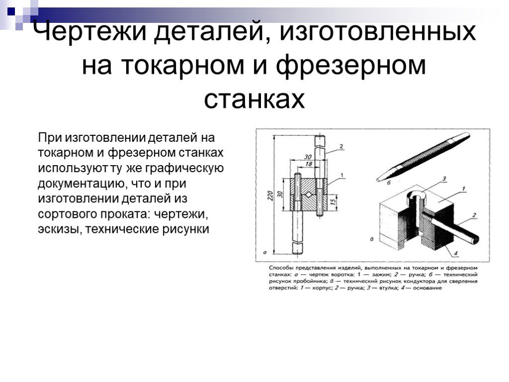 На рабочем чертеже детали обработанной на токарном станке главный вид располагают так