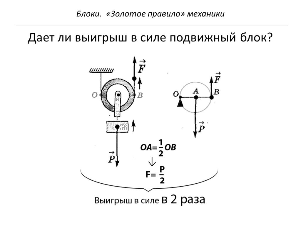 С помощью подвижного блока рабочий выигрыш в силе на рисунке г этот блок