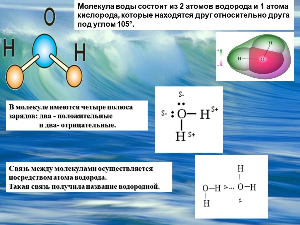 Воды состоят из водорода и кислорода. Молекула воды. Молекула воды формула. Молекула воды состоит из атомов. Молекулы водорода и кислорода.